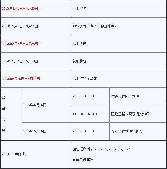 2018建造師報(bào)名時間_江蘇二級建造師報(bào)名時間_河南建造師報(bào)名時間