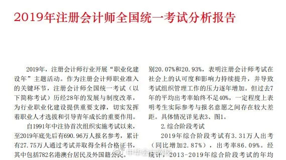 注冊測繪師 專業_注冊測繪師幾年通過_注冊會計師專業通過率