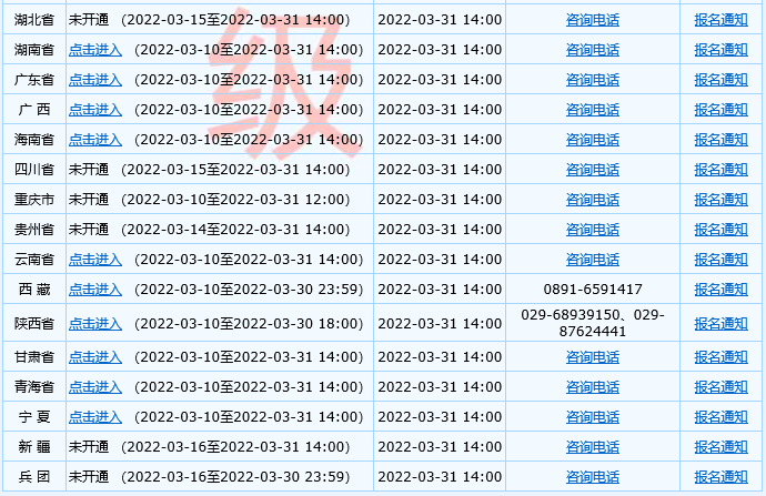 2022年度全國中級會計報名入口已開通