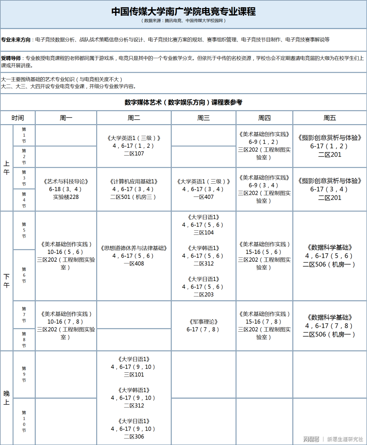 2019年專科排行榜_獨家 2019年專科院校最新排行榜,民辦超36所公辦院校