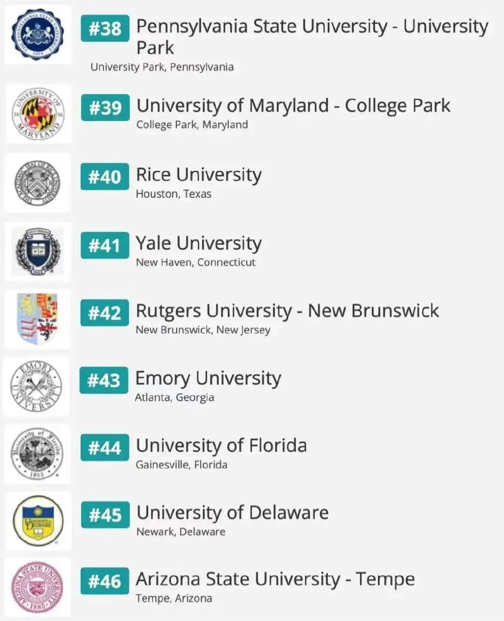 卡內基美隆大學化學工程_美國卡內基梅隆大學_卡內基美隆大學交通專業