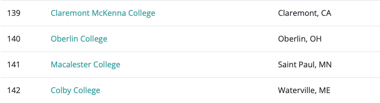 美國卡內基梅隆大學_卡內基美隆大學交通專業_卡內基美隆大學化學工程