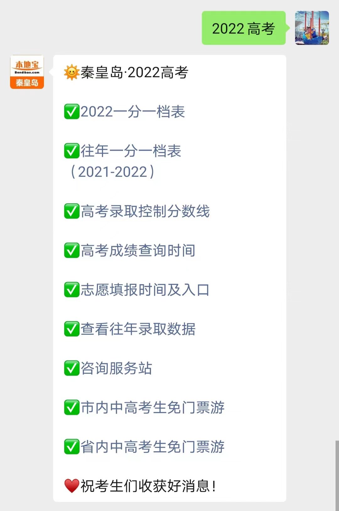 2013年廣東專插本錄取分數線_2本錄取時間_哈佛大學本科的錄取條件是什么