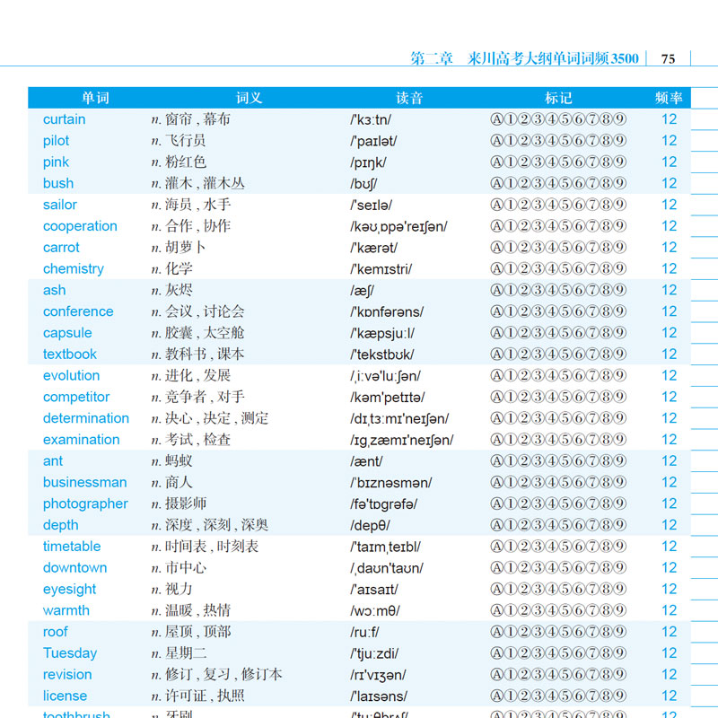 英語8000句人人聽力_人人聽力網(wǎng) 官網(wǎng)_人人英語聽力網(wǎng)