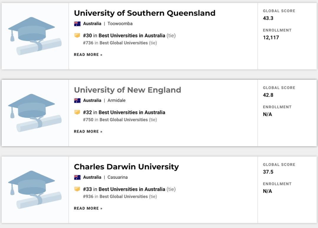 南十字星大學澳洲排名_澳洲大學排名_澳洲大學mba排名