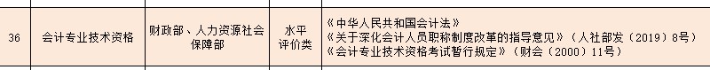 銀行從業(yè)資格 申請(qǐng)證書_人社教師職業(yè)資格證書_初級(jí)藥師證書領(lǐng)取資格