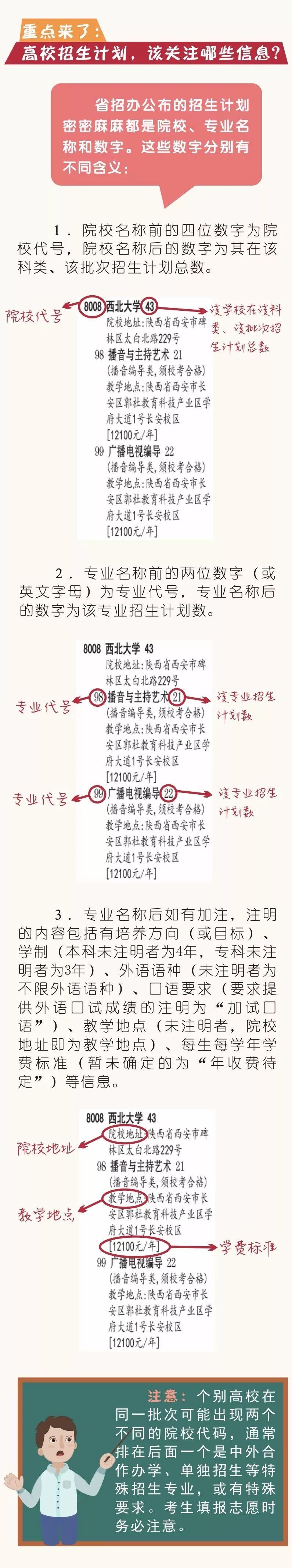 武警工程大學(xué) 云海_西安武警工程大學(xué)怎么吃飯_武警工程大學(xué)分?jǐn)?shù)線