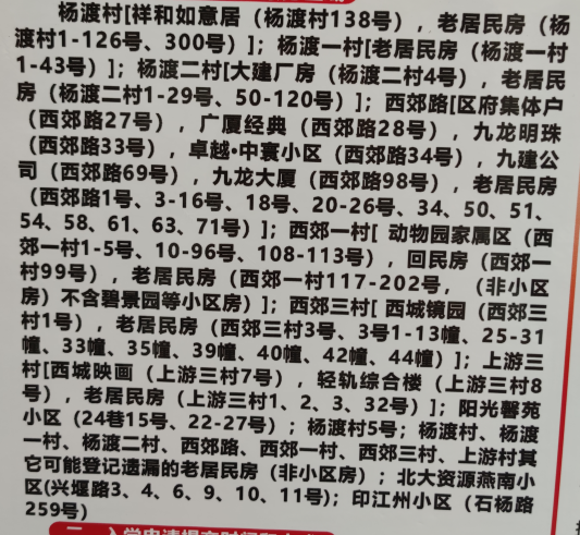 重慶九龍坡小學劃片區2022