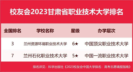 工商大學繼續教育學院怎么樣_2023北京工商大學繼續教育學院_北京工商繼續教育學院官網