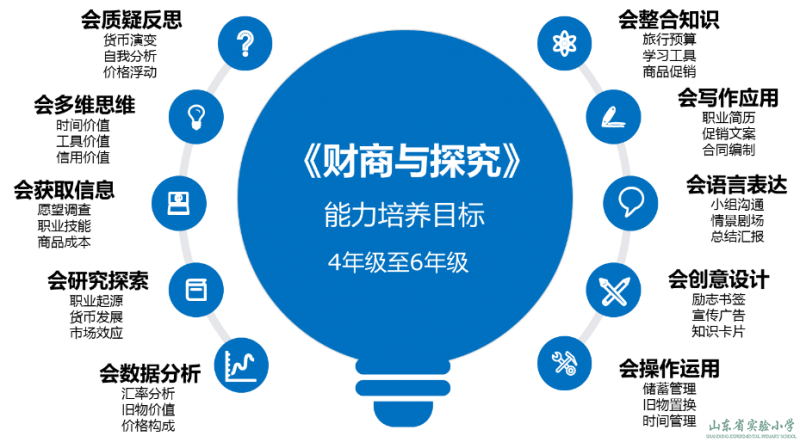 中吳網(wǎng)下載中吳網(wǎng)935_北達(dá)資源中學(xué)官網(wǎng)_中小學(xué)教學(xué)資源網(wǎng)