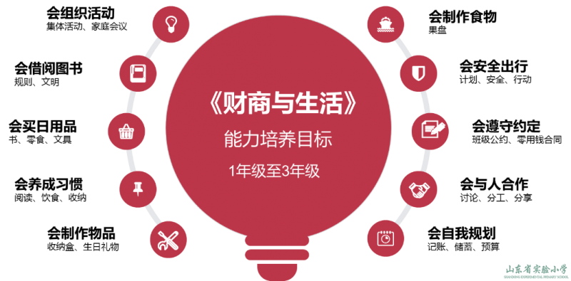 北達(dá)資源中學(xué)官網(wǎng)_中小學(xué)教學(xué)資源網(wǎng)_中吳網(wǎng)下載中吳網(wǎng)935