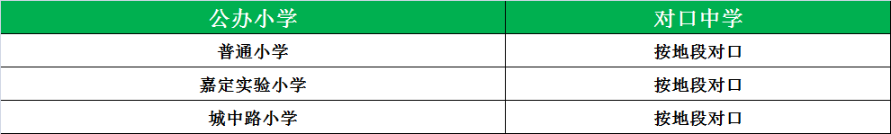 松江公辦小學梯隊_松江公辦小學最新排名_松江公辦小學排名