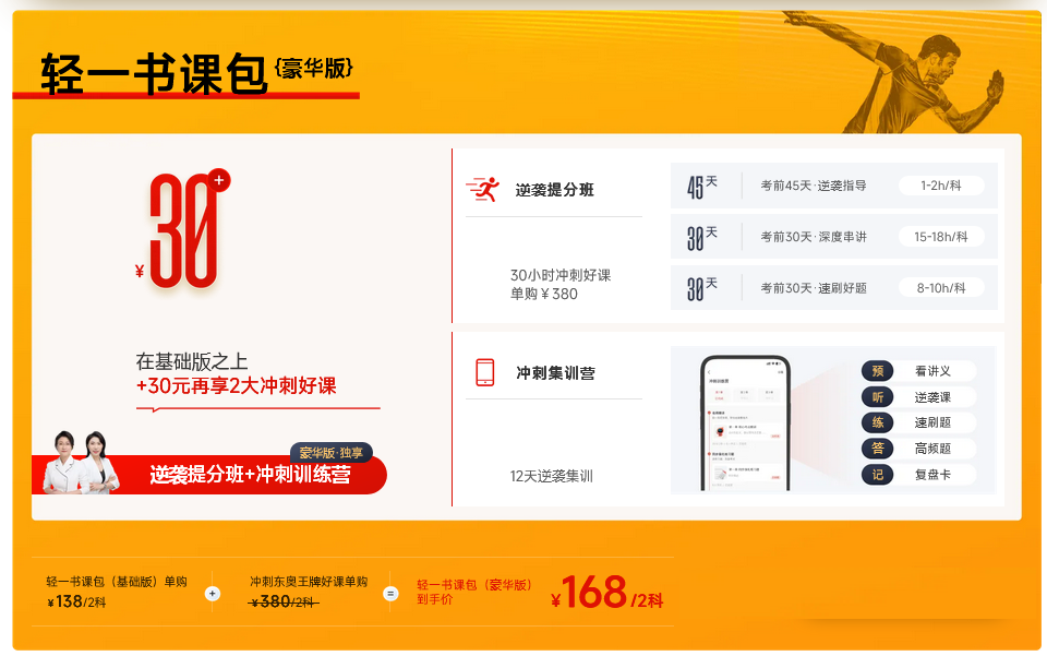 2023年初級會計成績查詢通道已開通，原來初級考生還需注意這些事！