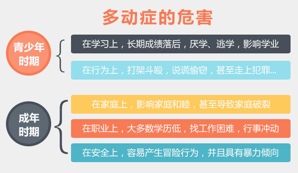培訓(xùn)建造班師級(jí)別是什么_培訓(xùn)建造師學(xué)校_一級(jí)建造師培訓(xùn)班