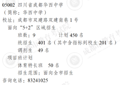 成都市成華區初中公立學校排名_成成初中部_成成中學劃片