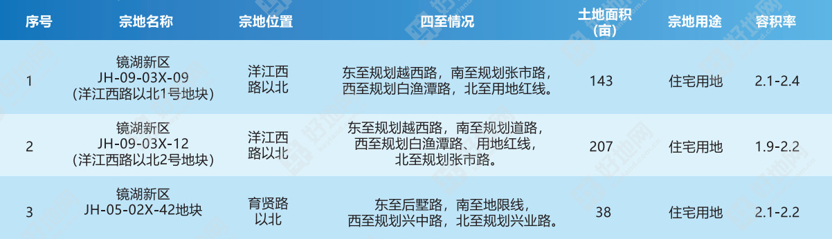 紹興中學市袍江校區(qū)地址_紹興袍江中學升學率排第幾_紹興市袍江中學