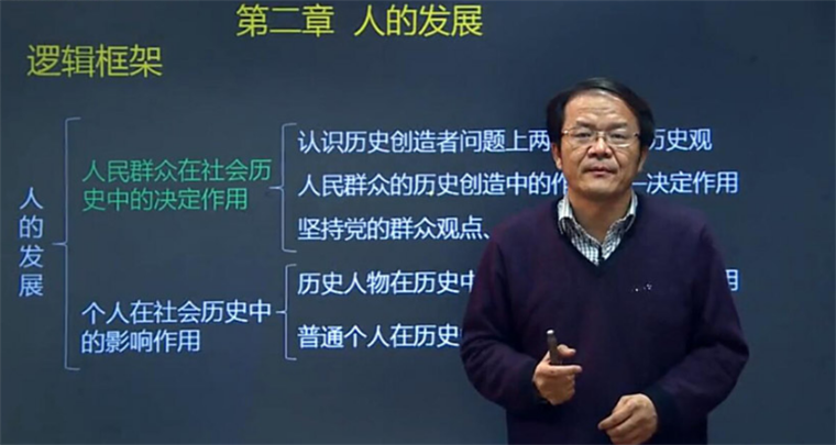 2024考mba培訓(xùn)班哪些好 考研報(bào)班有什么作用