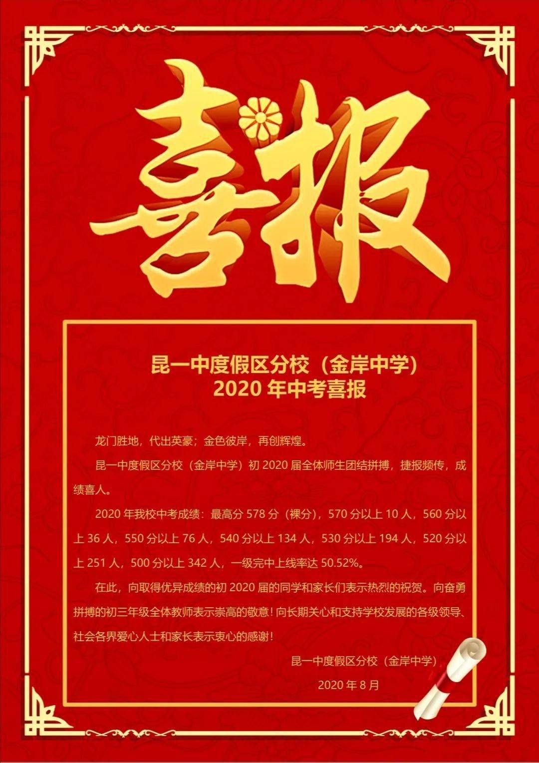 呼市師大附中初中怎么招生_呼市師大第二附屬中學(xué)升學(xué)率怎么樣_師大附中呼市