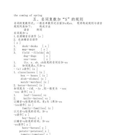 動詞現(xiàn)在分詞變化規(guī)則