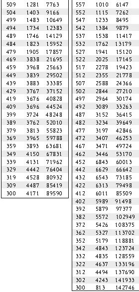 江西二本前十名大學_江西二本大學排行榜_江西正規二本大學名單排名