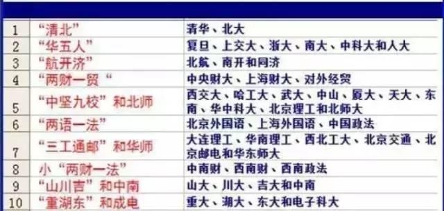 2024年北京清華大學錄取分數線（2024各省份錄取分數線及位次排名）_清華全國各省錄取分數線_清華各省的錄取分數線