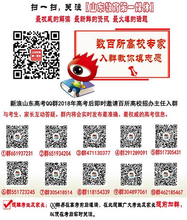 青島理工學2020錄取分數(shù)線_青島理工入取分數(shù)線_2024年青島理工大學臨沂錄取分數(shù)線(所有專業(yè)分數(shù)線一覽表公布)