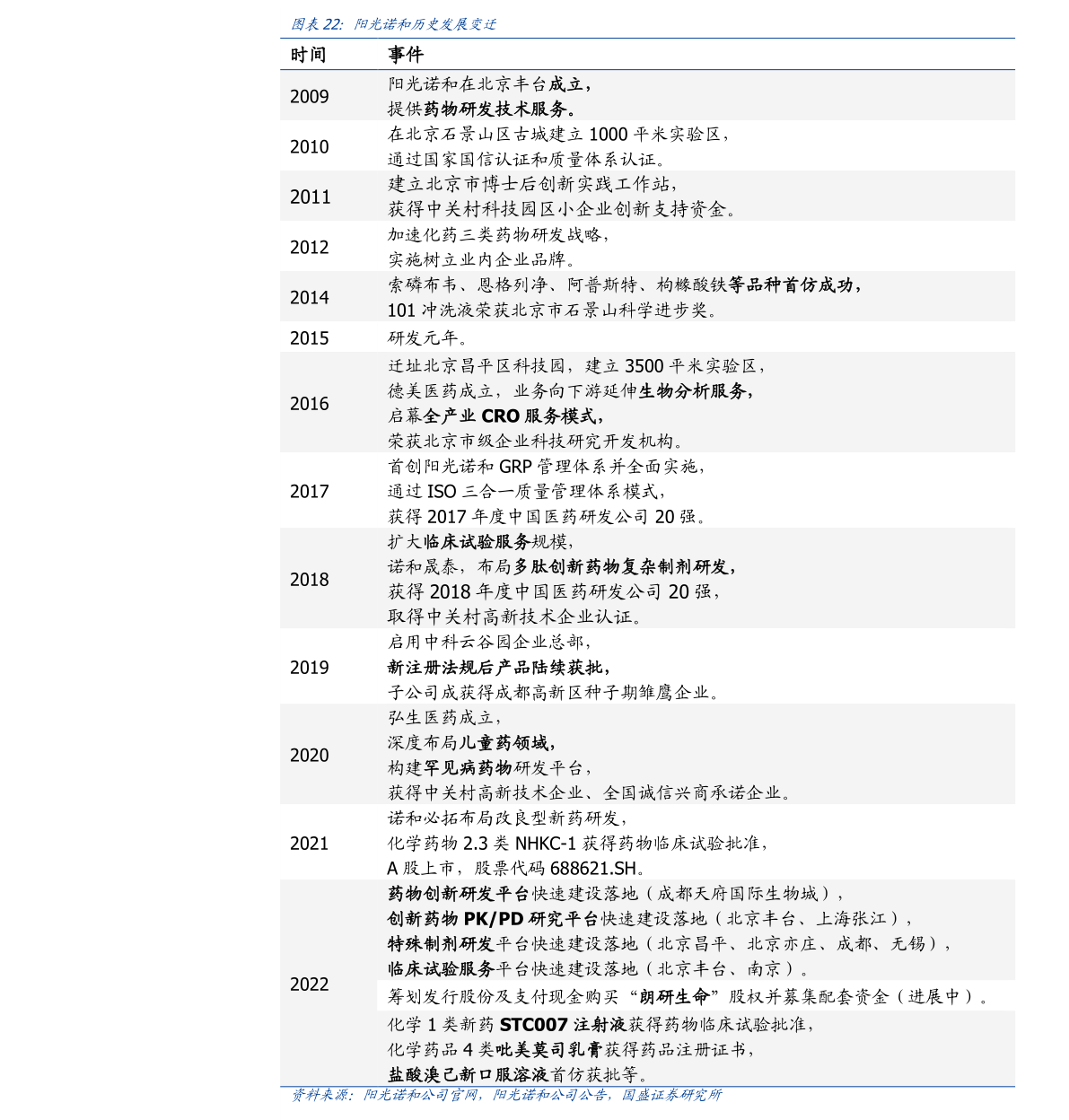 2022中國十大第三方檢測機(jī)構(gòu)排名 國內(nèi)第三方檢測公司排行前十