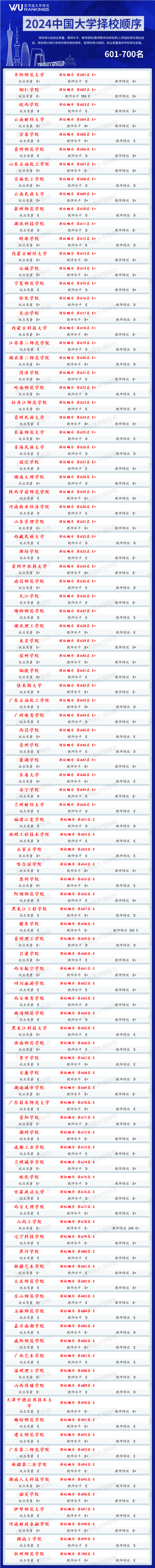 哈爾濱商校錄取分數(shù)線_2024年哈爾濱商業(yè)大學(xué)研究生錄取分數(shù)線(2024各省份錄取分數(shù)線及位次排名)_哈爾濱商業(yè)2020分數(shù)線
