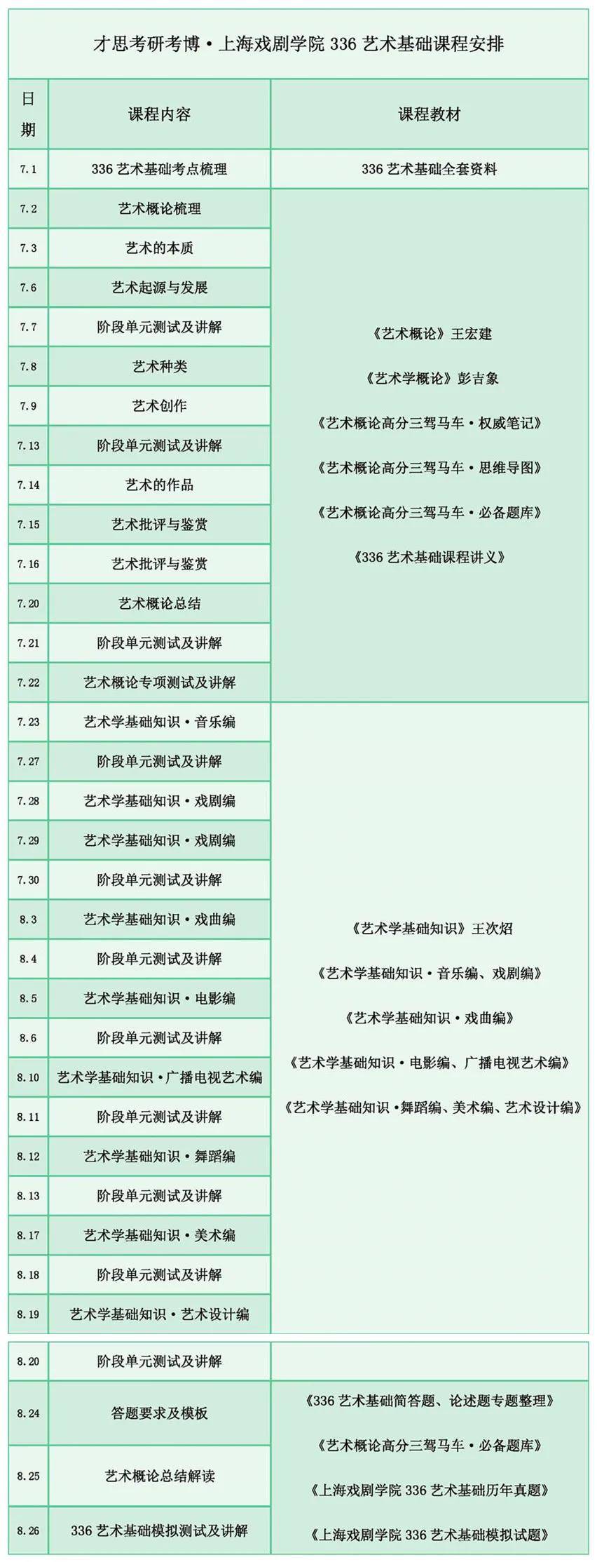上海戲劇學院錄取分數線_上海戲劇學院錄取分數線_上海戲劇學院錄取分數線
