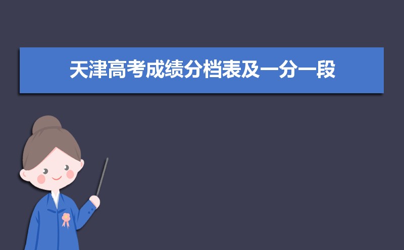天津高考知道高考分數怎么查全省排名,天津高考排名查詢