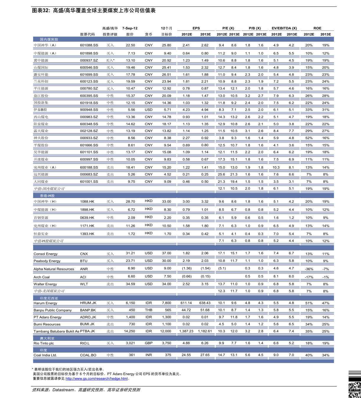 安徽二本院校排名及分?jǐn)?shù)線-2018-2019安徽二本大學(xué)排名及分?jǐn)?shù)線