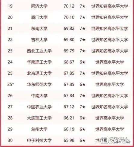 浙江2020狀元_浙江2o21高考狀元_浙江2023年高考狀元榜單