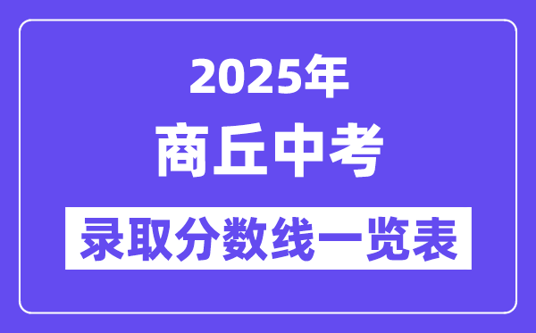 2025年商丘中考各高中錄取分數線一覽表