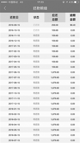 南京培訓機構_集訓騙局_求職陷阱