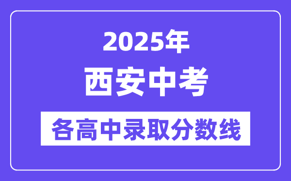 2025年西安中考各高中錄取分?jǐn)?shù)線一覽表