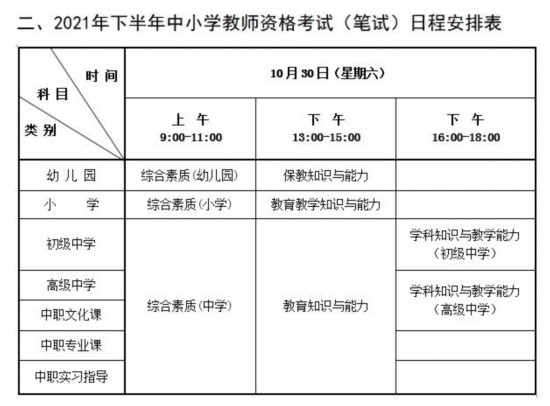 河北省2021年下半年中小學教師資格考試(筆試)公告里所采用的表格，是這樣。