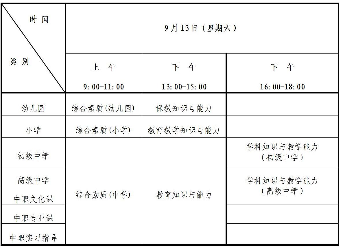 2025下半年北京市中小學(xué)教師資格考試筆試報名公告_教師資格考試準(zhǔn)考證打印_2025下半年中小學(xué)教師資格筆試準(zhǔn)考證打印時間