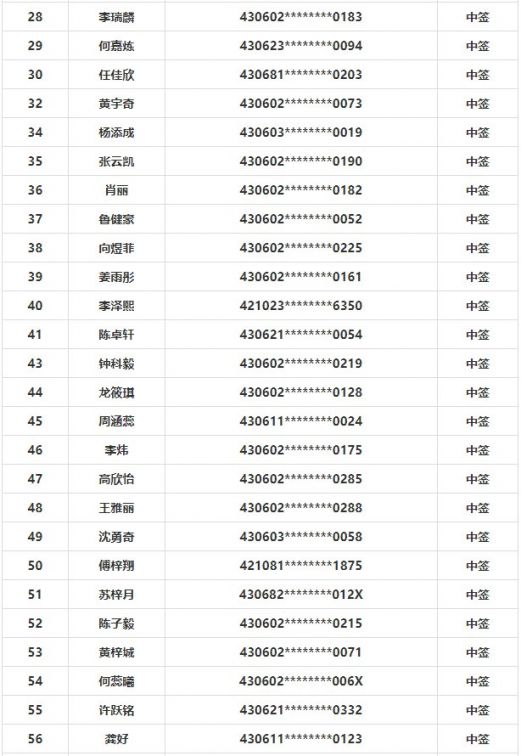 岳陽幼升小報名流程_岳陽弘毅中學初一新生名單_岳陽市弘毅中學